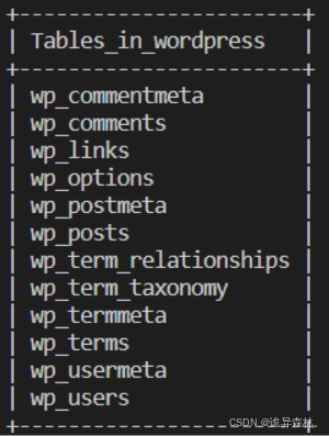 Docker--Docker Compose(容器编排）