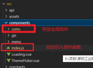 Vue3全局组件自动注册功能如何实现