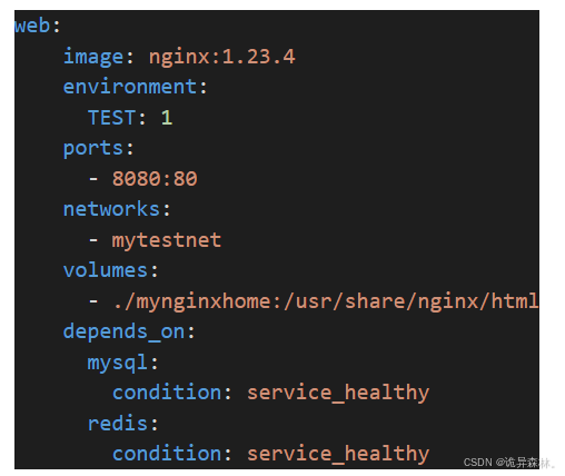 Docker--Docker Compose(容器编排）