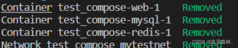 Docker--Docker Compose(容器编排）