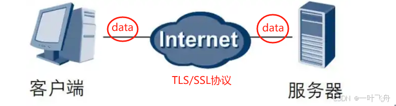 微服务实战系列之玩转Docker（十九）