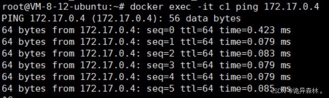 Docker--Docker Network（网络）