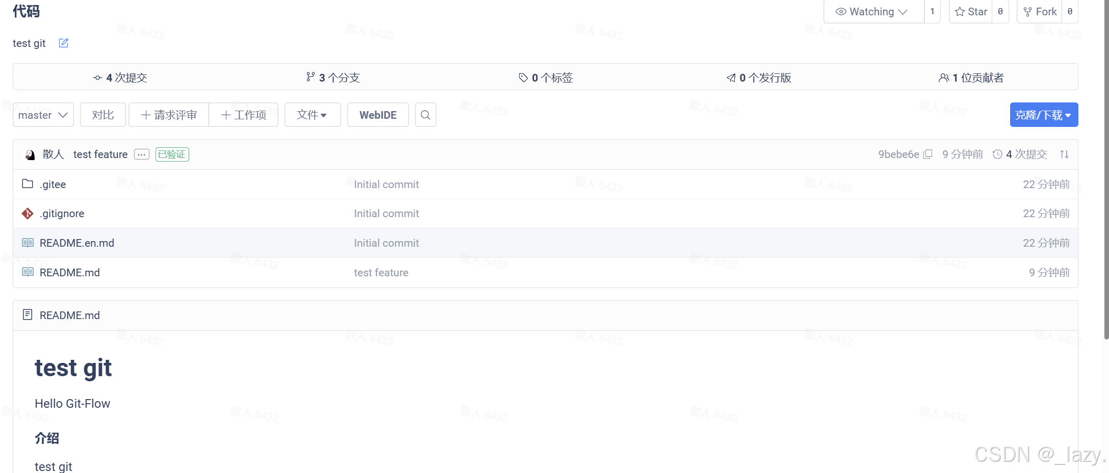 初识git · 有关模型