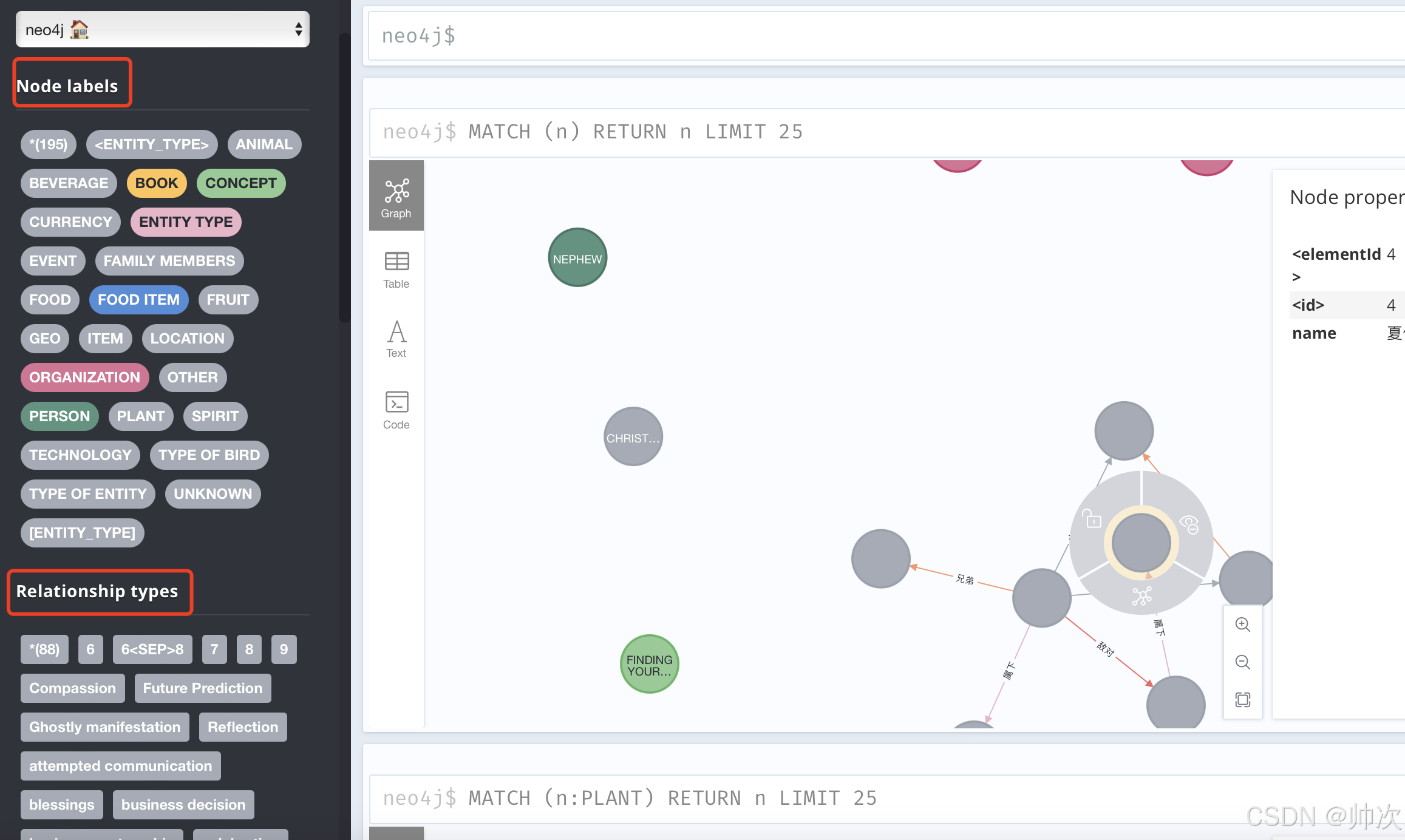 Neo4j 图数据库安装与操作指南(以mac为例)