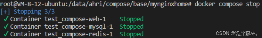 Docker--Docker Compose(容器编排）