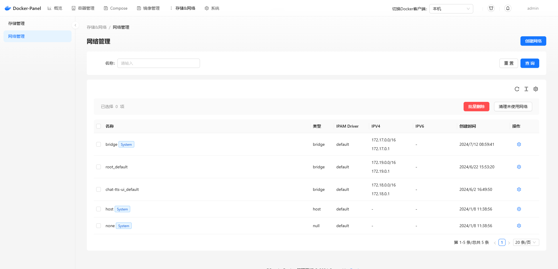 运维神器！Docker 可视化管理面板！