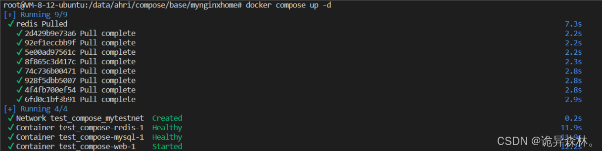 Docker--Docker Compose(容器编排）