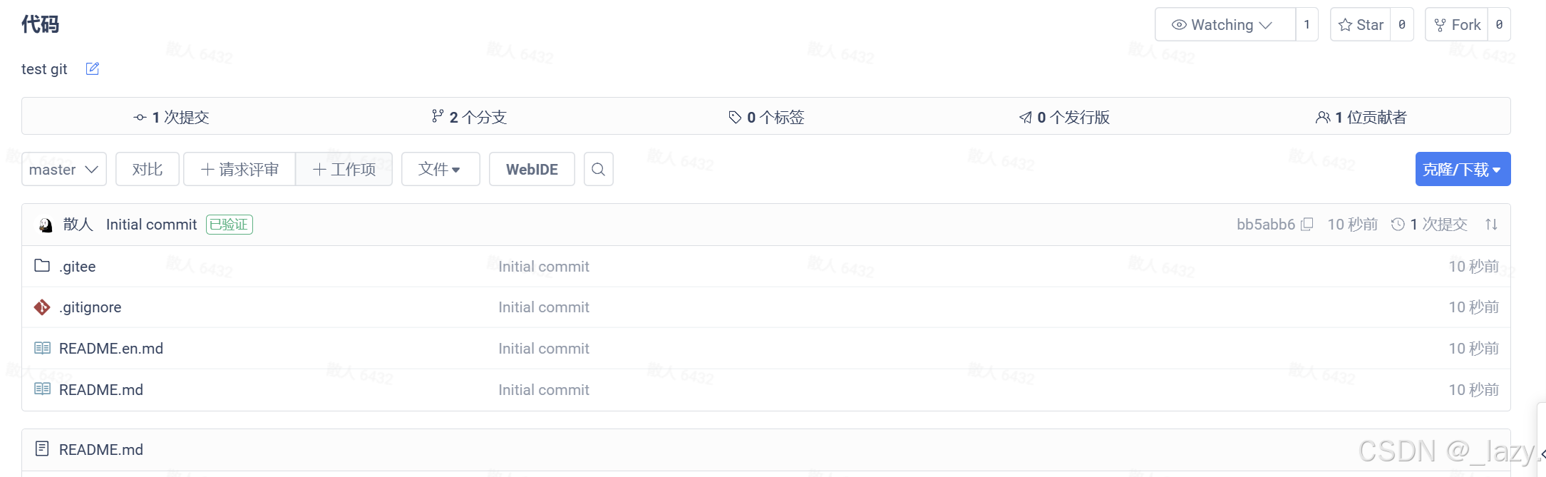 初识git · 有关模型