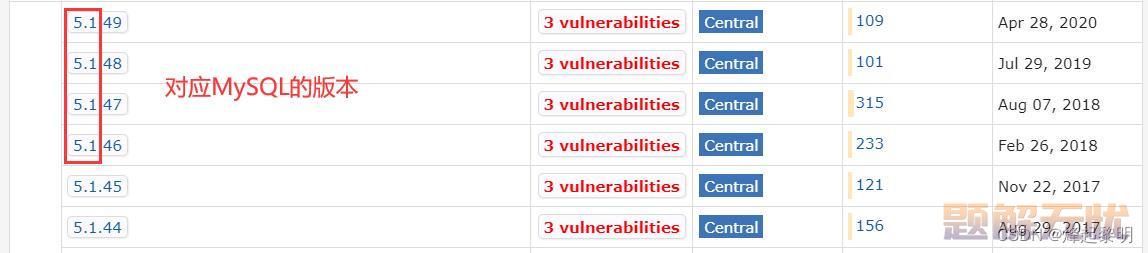 MySQL | JDBC连接数据库详细教程【全程干货】