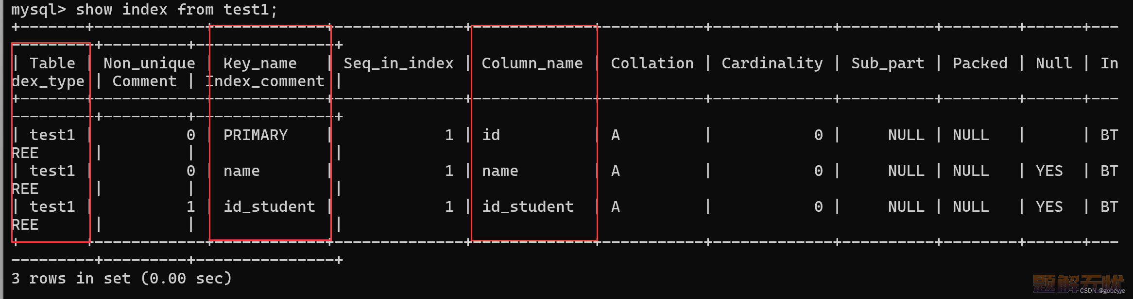 【MySQL精炼宝库】深度解析索引 | 事务