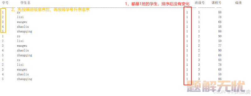 SQL server学习07-查询数据表中的数据（下）