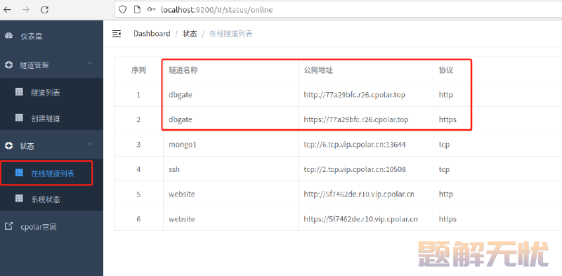 Linux系统本地搭建DbGate数据库并结合内网穿透实现无公网IP远程连接