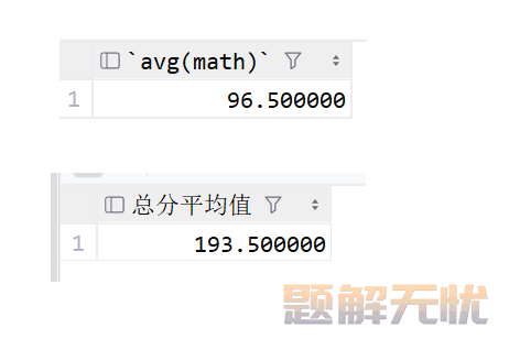 MySQL：表的设计原则和聚合函数