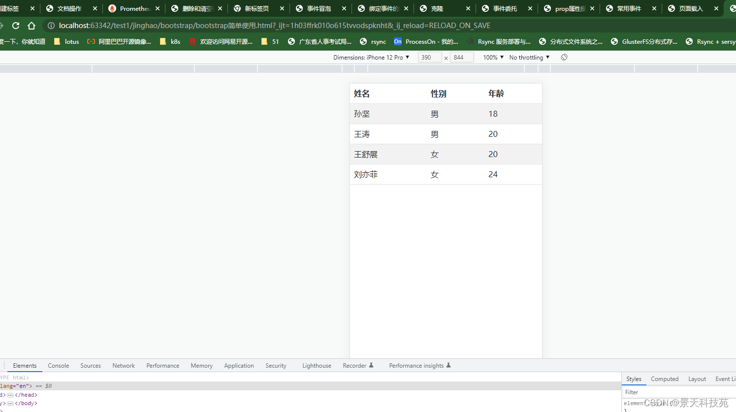 学会Web UI框架--Bootstrap，快速搭建出漂亮的前端界面
