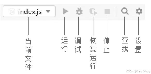 2024最新WebStorm常用的小技巧汇总，Web开发上路必备