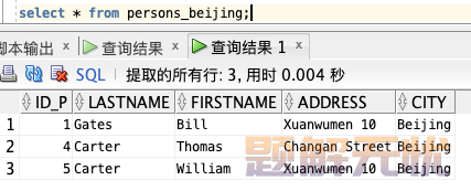 数据库SQL入门教程(非常详细)，从零基础入门到精通，看完这一篇就够了