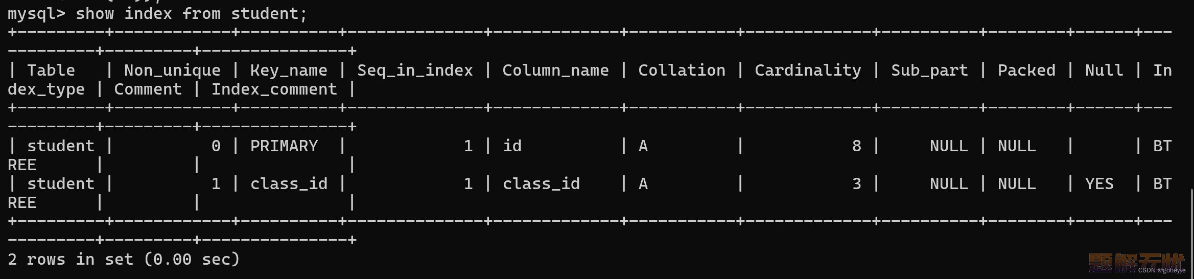 【MySQL精炼宝库】深度解析索引 | 事务