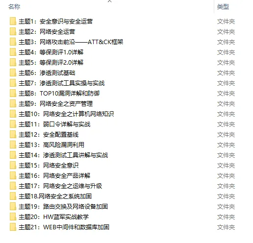 八大web目录扫描工具（附下载链接）黑客技术必看的超强工具
