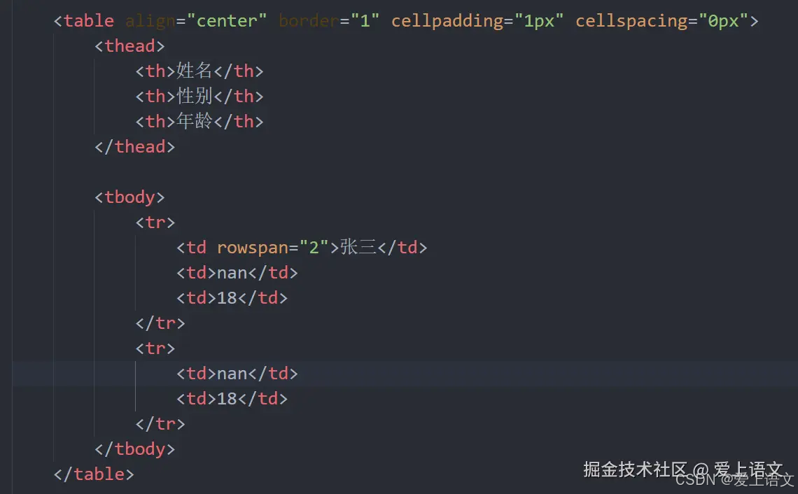 前端成长之路：HTML（2）