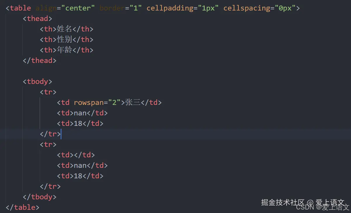 前端成长之路：HTML（2）