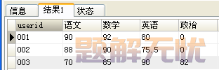 搞定mysql的 行转列（7种方法） 和 列转行