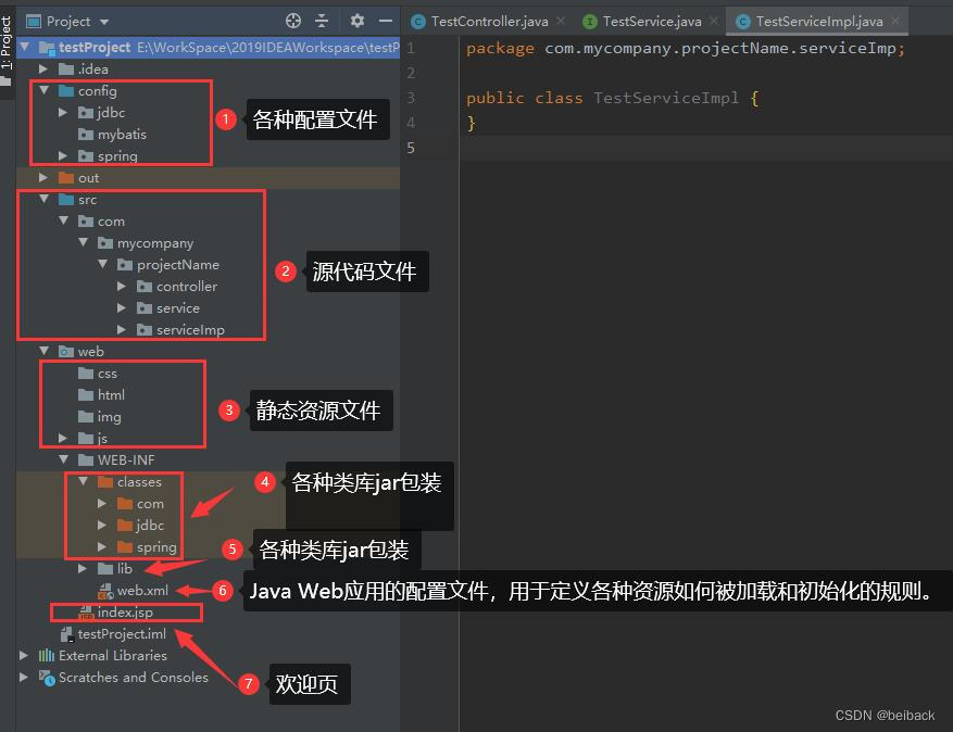 在 IDEA 中创建JavaWeb 项目的方式（超详细步骤教程和遇到的问题）