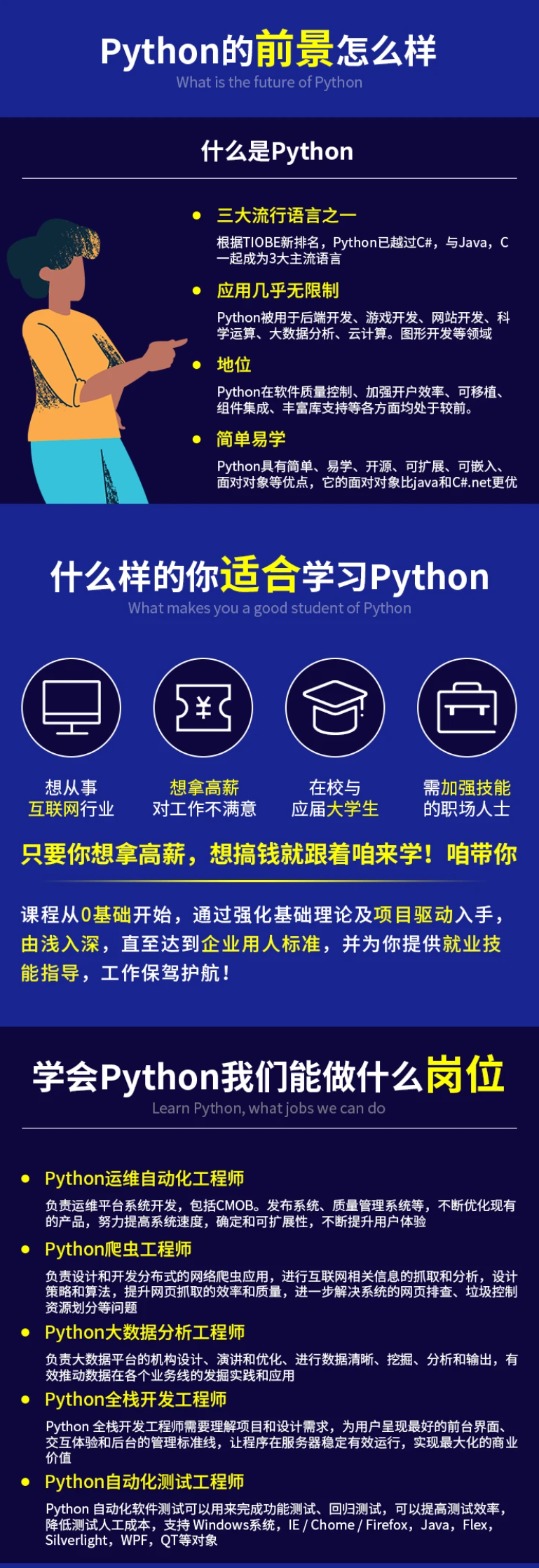 vscode-python的debug 教学(最全)_vscode python debug