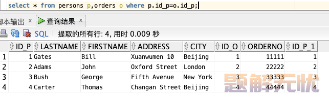 数据库SQL入门教程(非常详细)，从零基础入门到精通，看完这一篇就够了