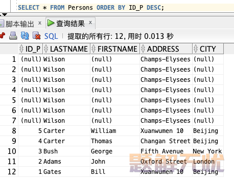 数据库SQL入门教程(非常详细)，从零基础入门到精通，看完这一篇就够了