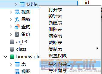 《MySQL数据库》 可视化工具的使用—/—＜3＞