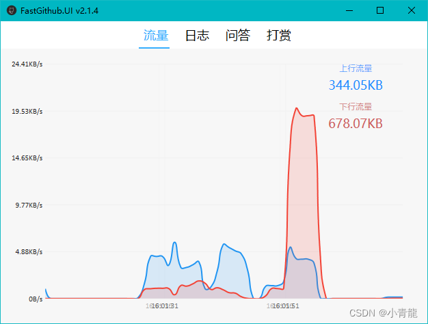 【Github】作为程序员不得不知道的几款Github加速神器