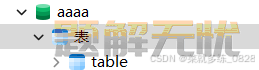 《MySQL数据库》 可视化工具的使用—/—＜3＞