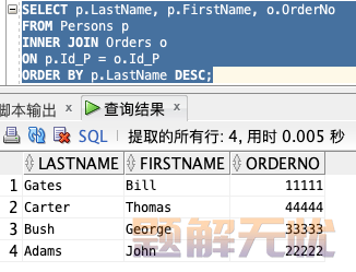 数据库SQL入门教程(非常详细)，从零基础入门到精通，看完这一篇就够了