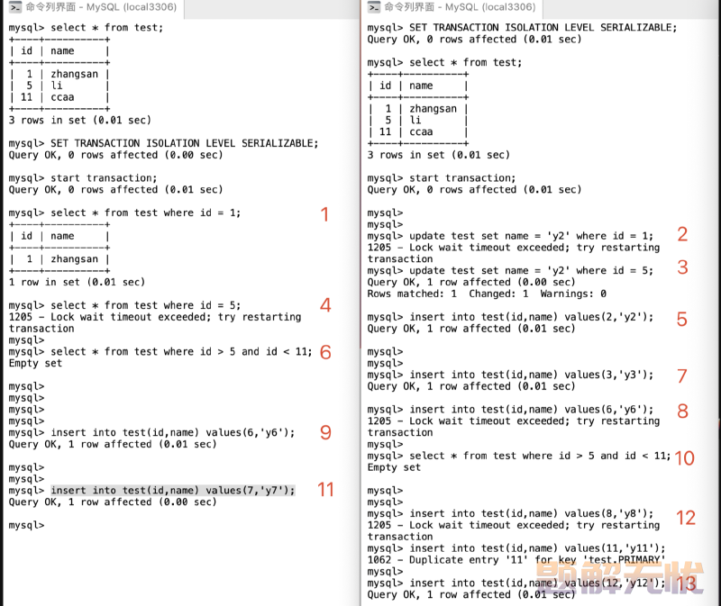 轻松上手MYSQL：MYSQL事务隔离级别的奇幻之旅