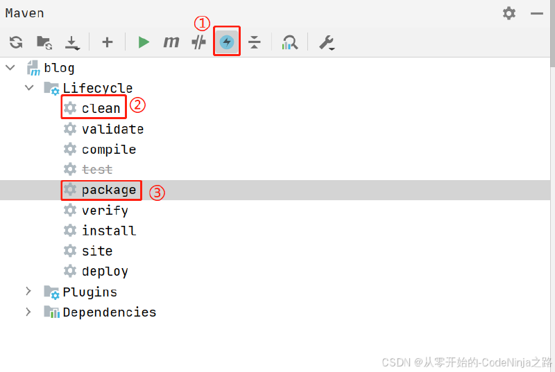 【Linux】将IDEA项目部署到云服务器上，让其成为后台进程(保姆级教学，满满的干货~~)