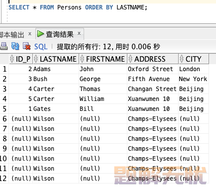 数据库SQL入门教程(非常详细)，从零基础入门到精通，看完这一篇就够了