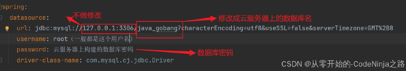 【Linux】将IDEA项目部署到云服务器上，让其成为后台进程(保姆级教学，满满的干货~~)