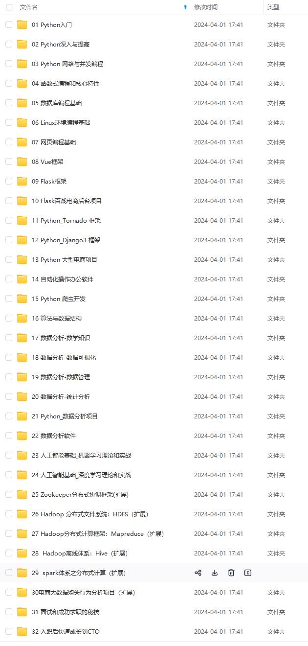 vscode-python的debug 教学(最全)_vscode python debug