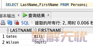 数据库SQL入门教程(非常详细)，从零基础入门到精通，看完这一篇就够了