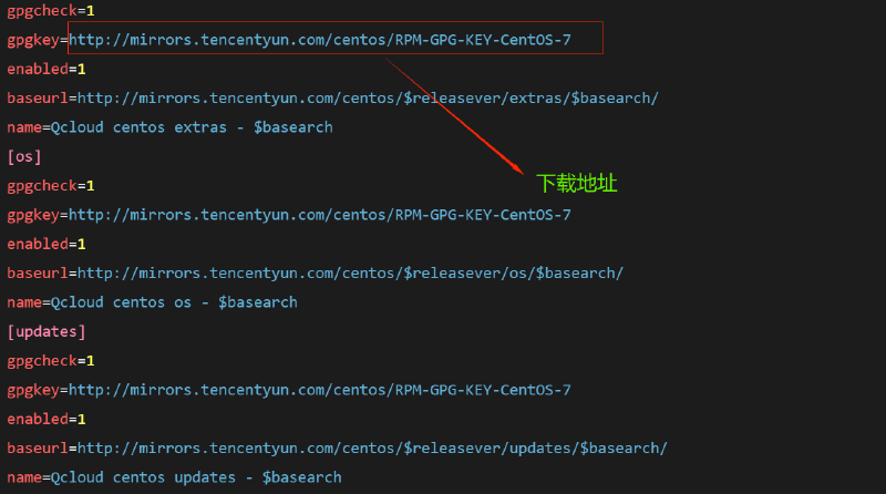 【Linux】软件包管理与vim工具使用详解
