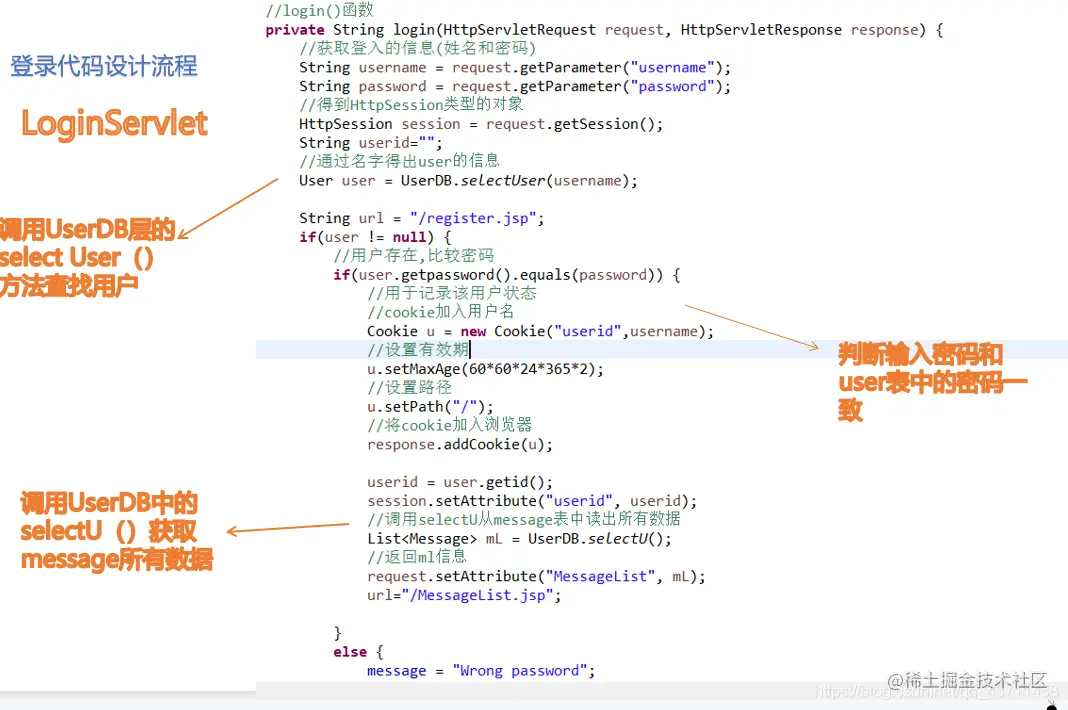 Java Web实现登录注册（超详细附代码）