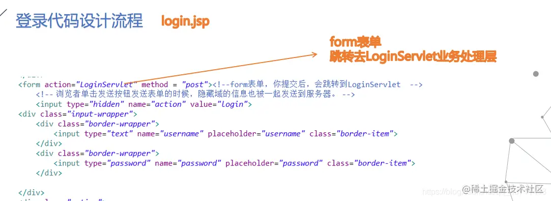Java Web实现登录注册（超详细附代码）