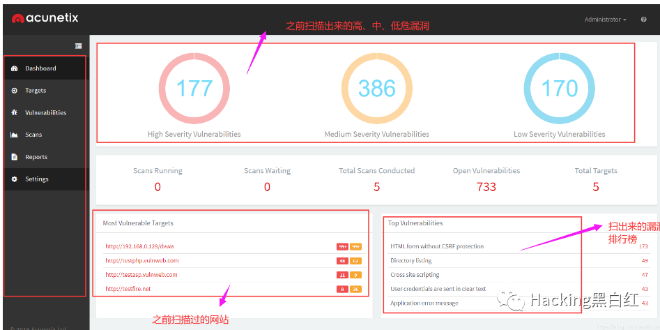 八大web目录扫描工具（附下载链接）黑客技术必看的超强工具