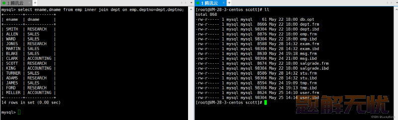 【MySQL】视图