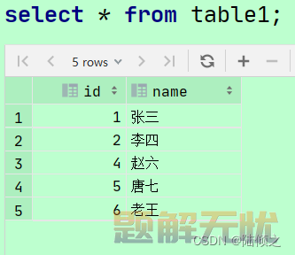 MySQL之触发器