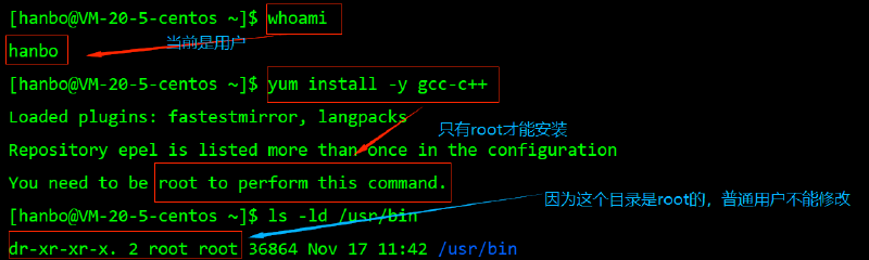 【Linux】软件包管理与vim工具使用详解