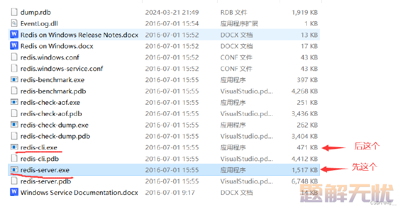 【Spring】SpringBoot整合Redis，用Redis实现限流（附Redis解压包）