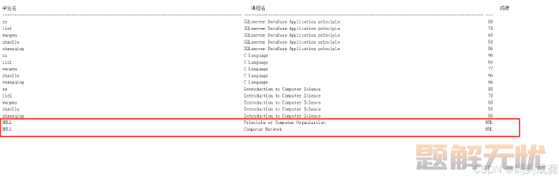 SQL server学习07-查询数据表中的数据（下）