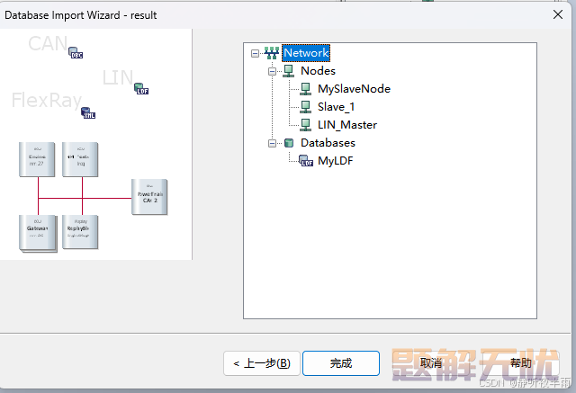 CANoe入门——3、新建LIN工程及LIN DataBase（LDF文件）的创建