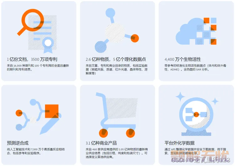 化学数据库2024版：结构式搜索，快速匹配化合物